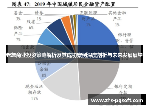 老詹商业投资策略解析及其成功案例深度剖析与未来发展展望