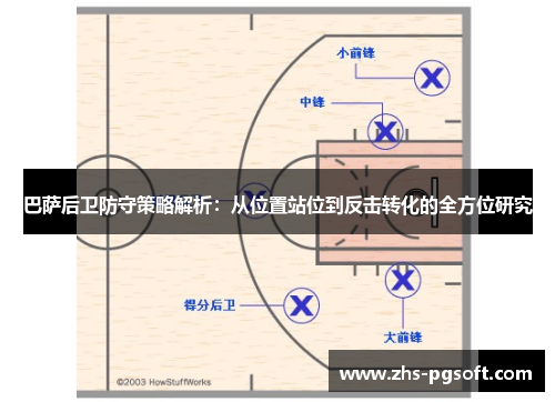 巴萨后卫防守策略解析：从位置站位到反击转化的全方位研究