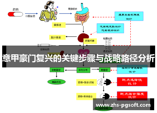 意甲豪门复兴的关键步骤与战略路径分析