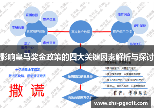 影响皇马奖金政策的四大关键因素解析与探讨
