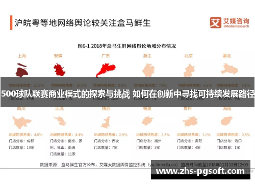 500球队联赛商业模式的探索与挑战 如何在创新中寻找可持续发展路径