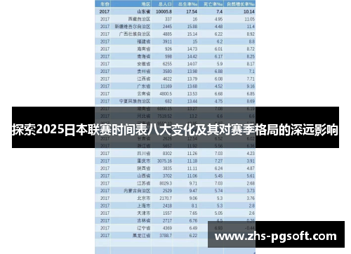 探索2025日本联赛时间表八大变化及其对赛季格局的深远影响