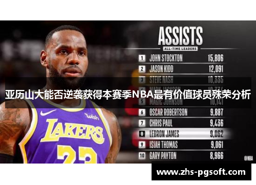 亚历山大能否逆袭获得本赛季NBA最有价值球员殊荣分析