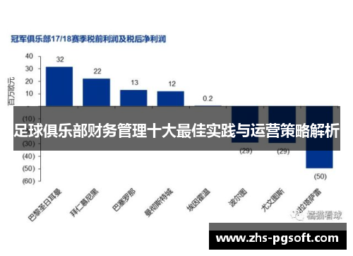 足球俱乐部财务管理十大最佳实践与运营策略解析