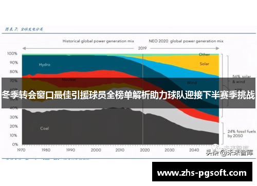 冬季转会窗口最佳引援球员全榜单解析助力球队迎接下半赛季挑战