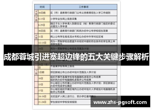 成都蓉城引进塞超边锋的五大关键步骤解析