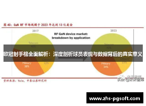 欧冠射手榜全面解析：深度剖析球员表现与数据背后的真实意义