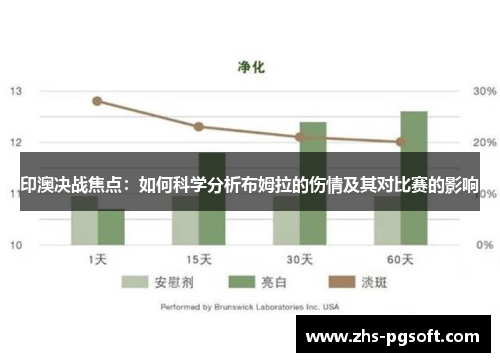 印澳决战焦点：如何科学分析布姆拉的伤情及其对比赛的影响