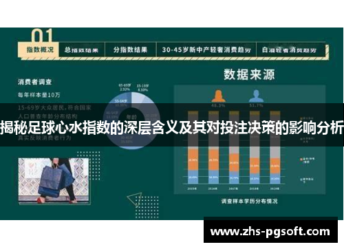 揭秘足球心水指数的深层含义及其对投注决策的影响分析