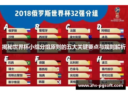 揭秘世界杯小组分组原则的五大关键要点与规则解析