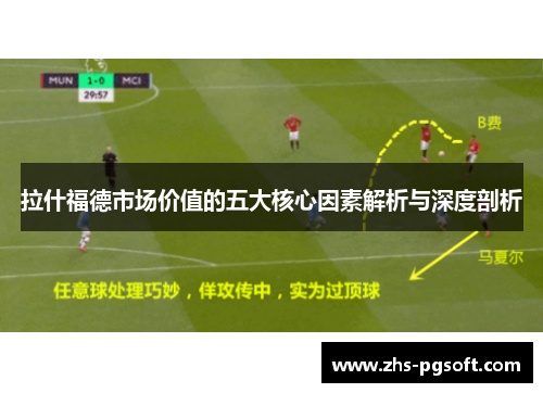 拉什福德市场价值的五大核心因素解析与深度剖析