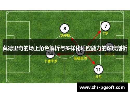 莫德里奇的场上角色解析与多样化适应能力的深度剖析