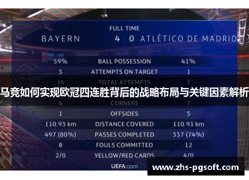 马竞如何实现欧冠四连胜背后的战略布局与关键因素解析