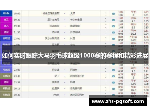 如何实时跟踪大马羽毛球超级1000赛的赛程和精彩进展