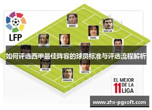 如何评选西甲最佳阵容的球员标准与评选流程解析