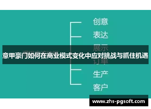 意甲豪门如何在商业模式变化中应对挑战与抓住机遇