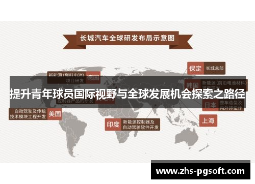 提升青年球员国际视野与全球发展机会探索之路径