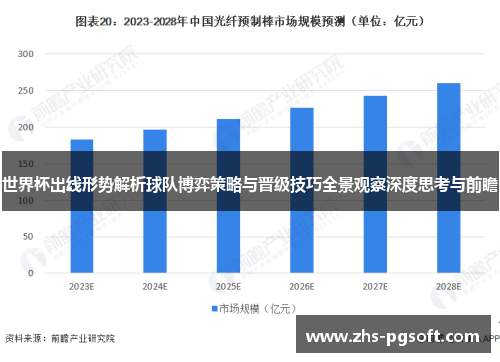 世界杯出线形势解析球队博弈策略与晋级技巧全景观察深度思考与前瞻