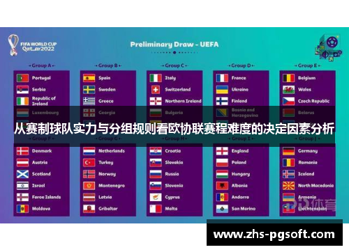 从赛制球队实力与分组规则看欧协联赛程难度的决定因素分析