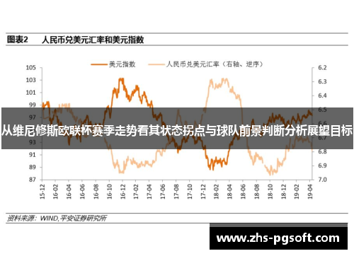 从维尼修斯欧联杯赛季走势看其状态拐点与球队前景判断分析展望目标