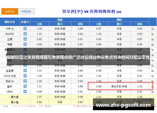 最新欧冠之夜赛程提醒引发赛程安排广泛讨论球迷热议焦点对决时间分配公平性