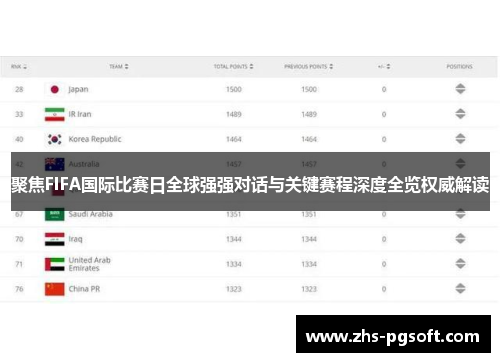 聚焦FIFA国际比赛日全球强强对话与关键赛程深度全览权威解读