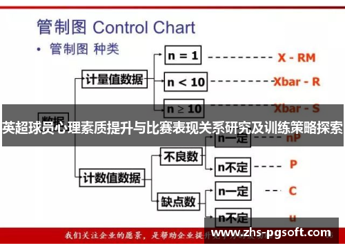 英超球员心理素质提升与比赛表现关系研究及训练策略探索