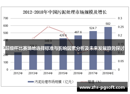 超级杯比赛场地选择标准与影响因素分析及未来发展趋势探讨
